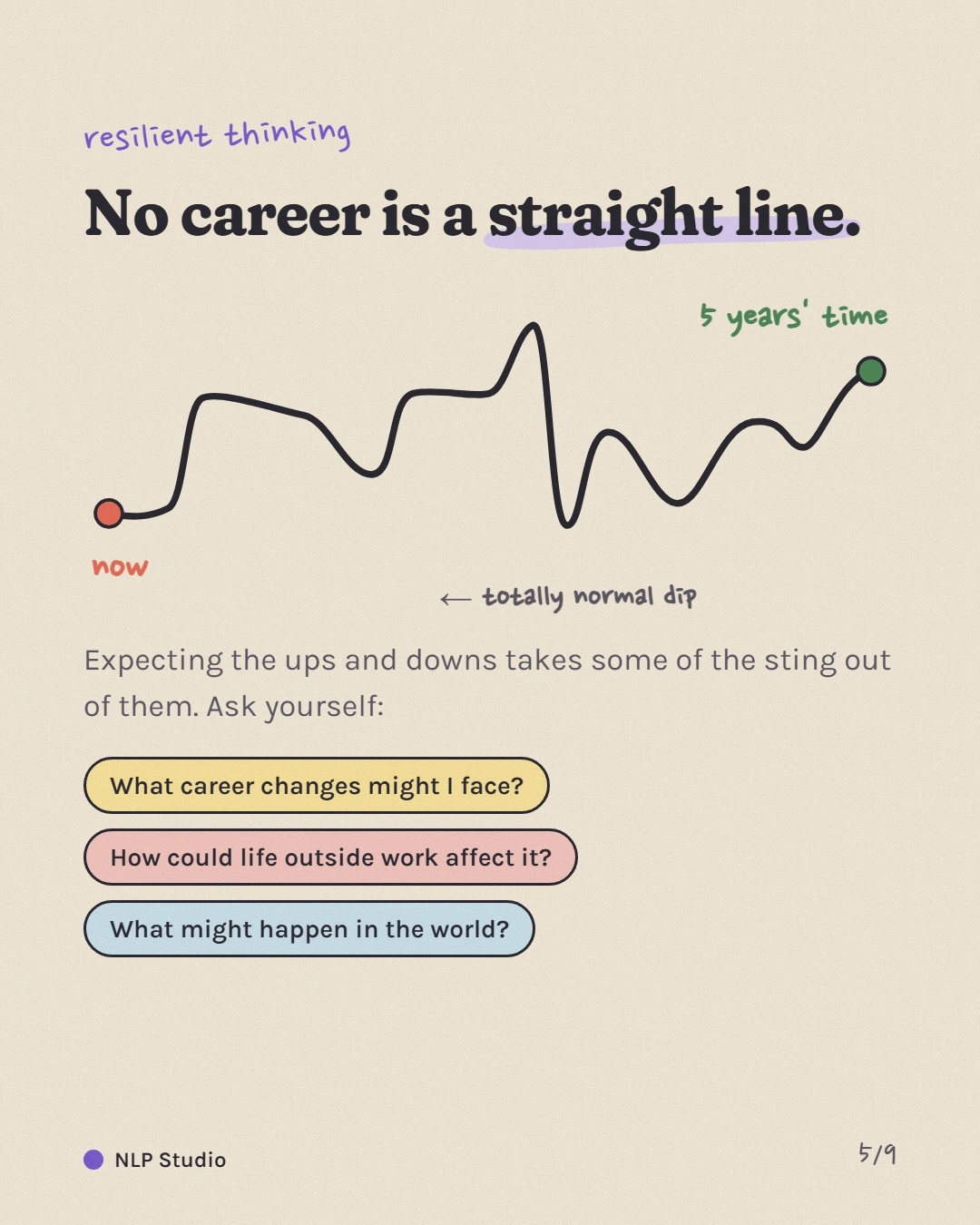 No career is a straight line.