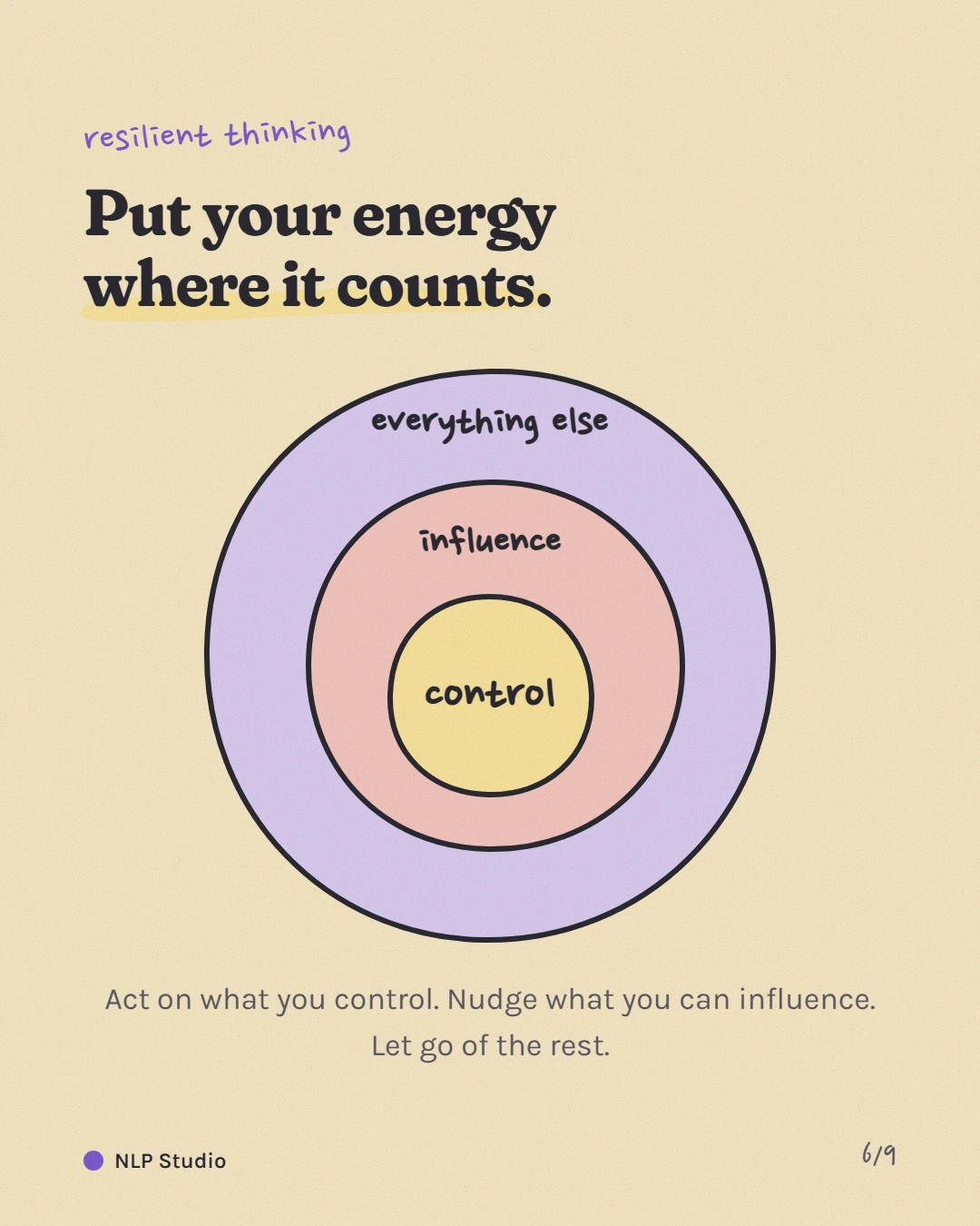 Circle of control, influence and everything else.